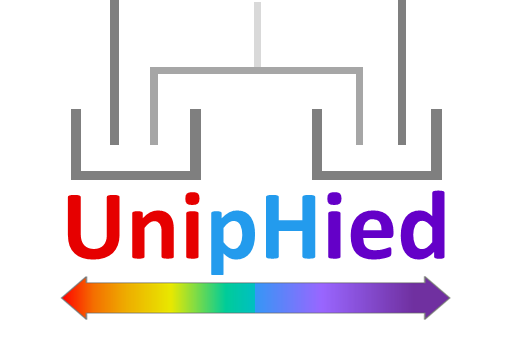 logo UnipHied